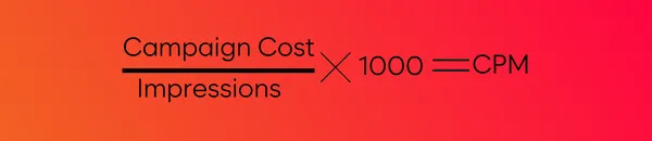Card showing the formula to obtain the CPM value: Campaign cost divided by number of impression the result multiplied by one thousand