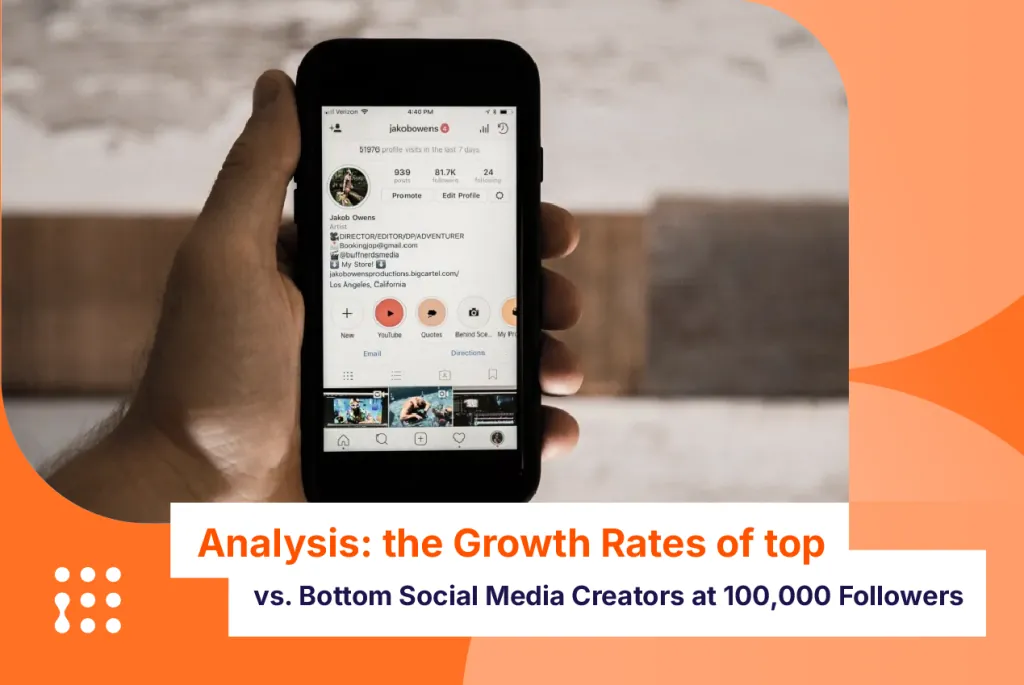 Creator Growth Rates: YouTube, Instagram, TikTok at 100K