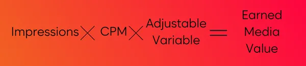 Card showing the formula to calculate the Earned Media value: impressions multiplied by CPM multiplied by the Adjustable variable that is going to be the metric that is tracked for the campaign