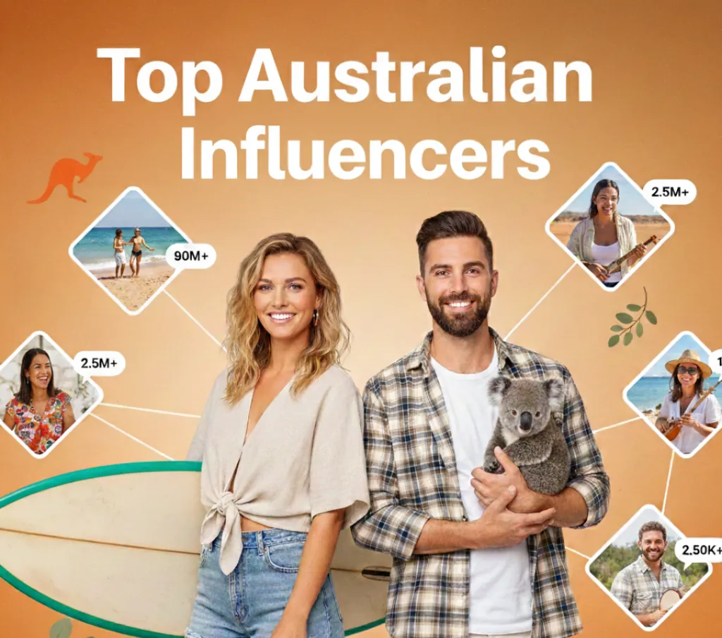 Top Australian Influencers