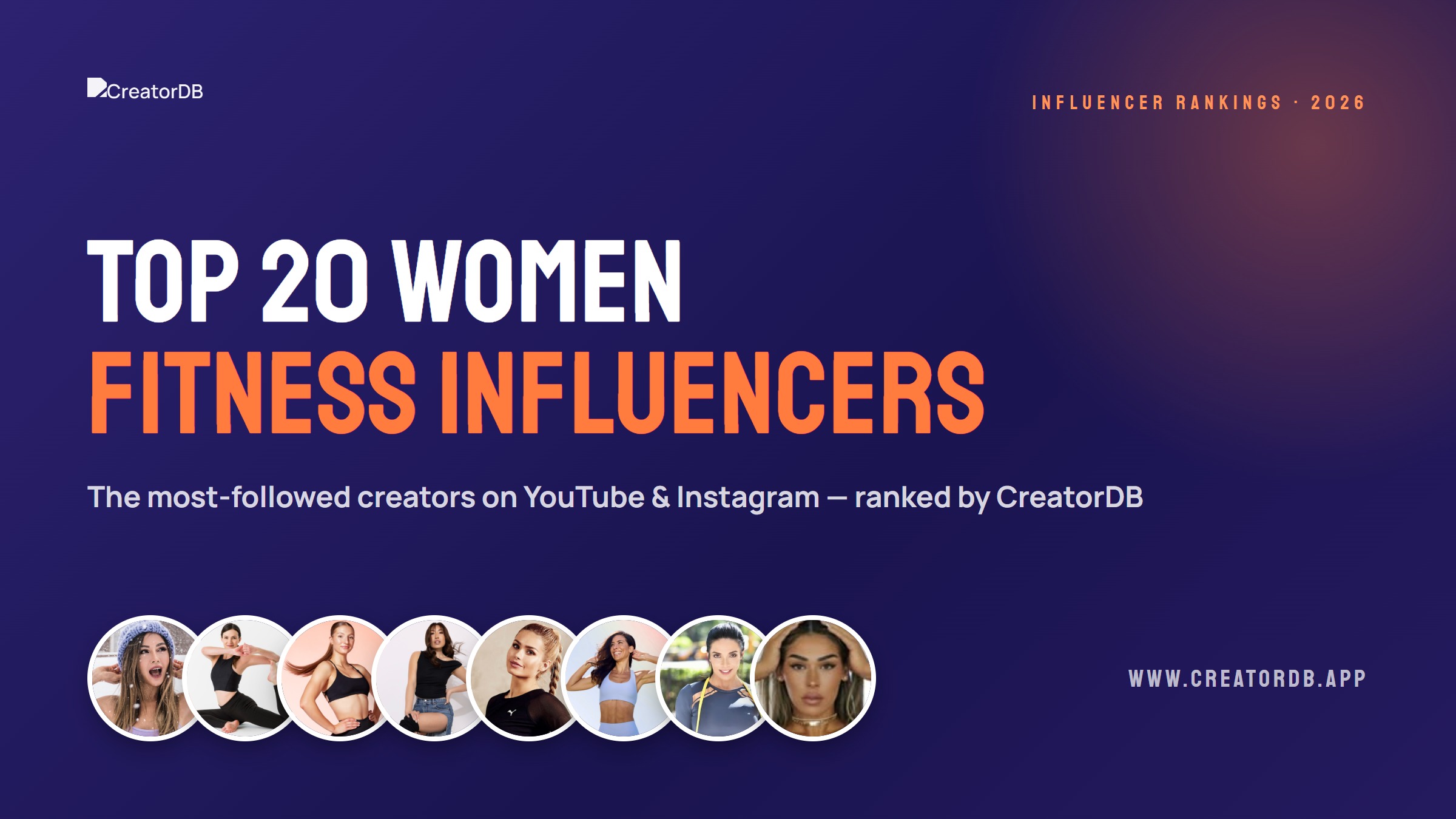 Top 20 Women Fitness Influencers (YouTube & Instagram)