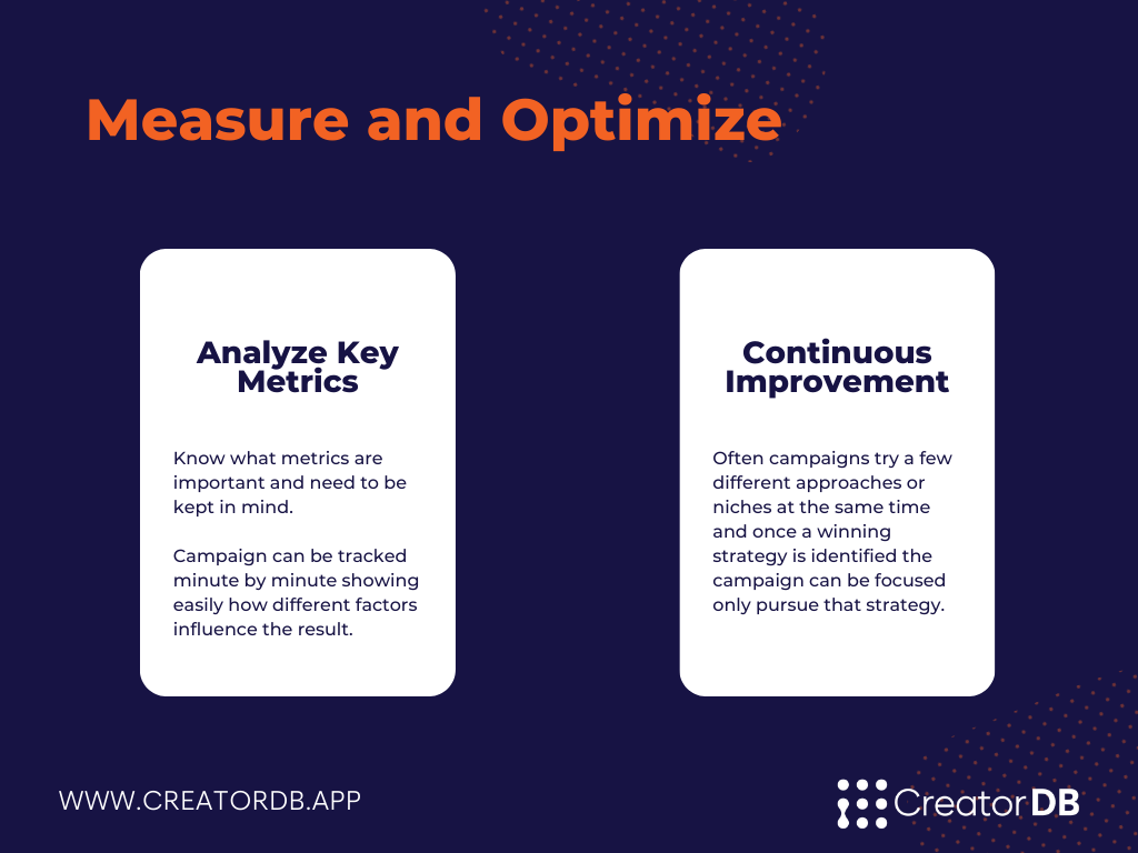 What is CPM? The key  metrics for creators