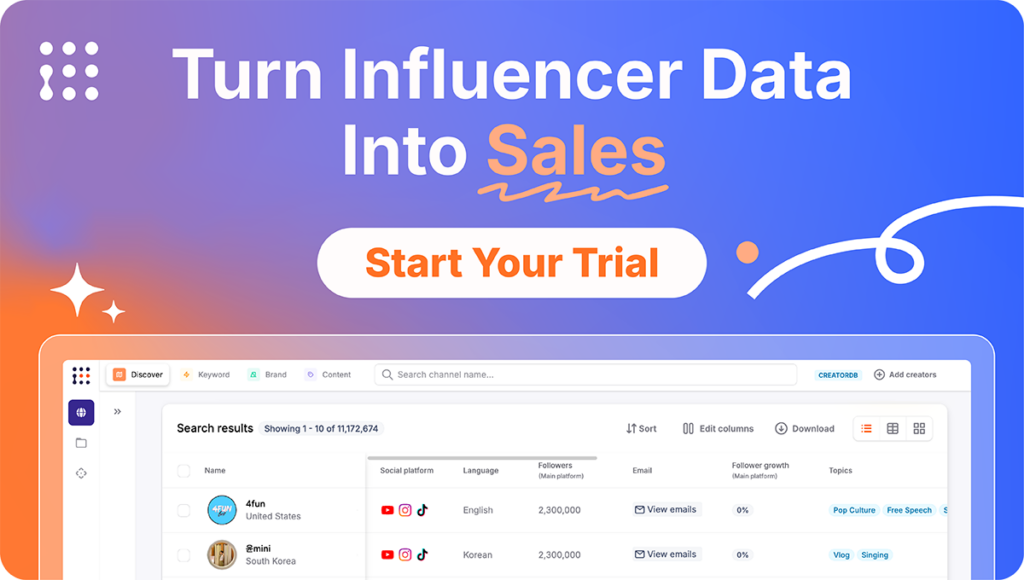 Free Trial for influencer video marketing data