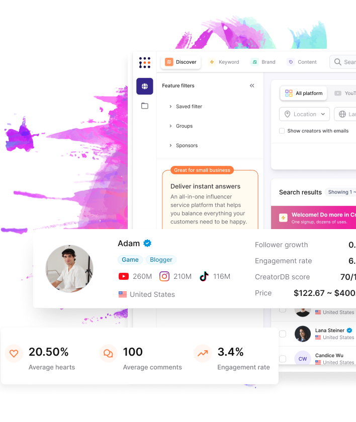 Effective influencer marketing for everyone