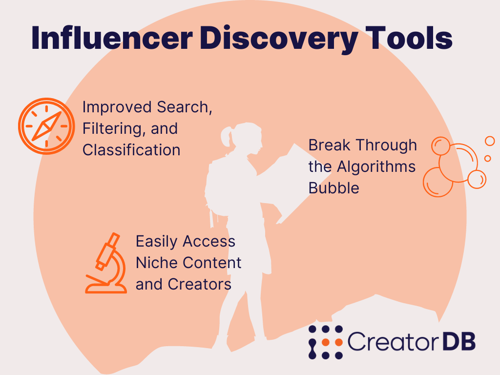 Influencer Discovery Tool Paragraph Recap
