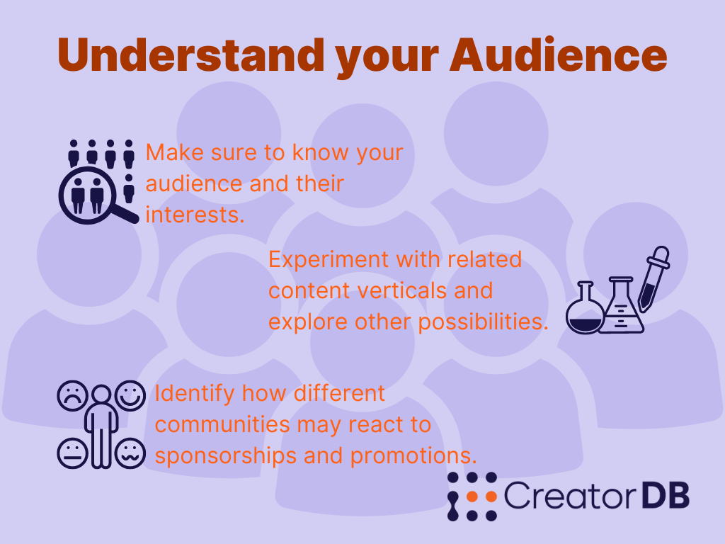 Understand your audience paragraph recap