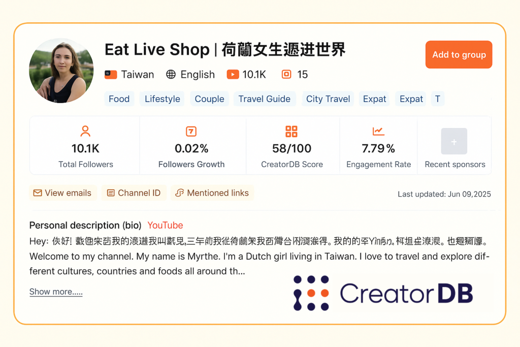 CreatorDB Influencer insights