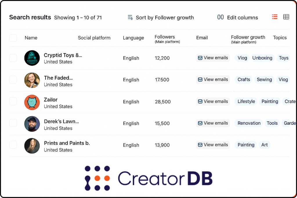 CreatorDB dashboard